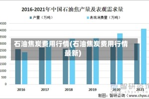 石油焦炭费用行情(石油焦炭费用行情最新)
