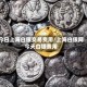 今日上海白银交易费用/上海白银网今天白银费用