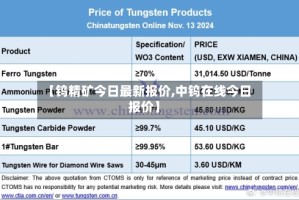 【钨精矿今日最新报价,中钨在线今日报价】