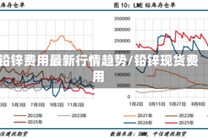 铅锌费用最新行情趋势/铅锌现货费用