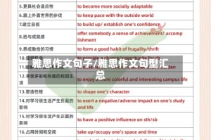 雅思作文句子/雅思作文句型汇总