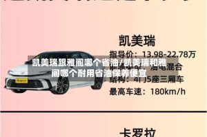 凯美瑞跟雅阁哪个省油/凯美瑞和雅阁哪个耐用省油保养便宜