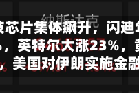 美股科技芯片集体飙升，闪迪年内涨超320%，英特尔大涨23%，黄金白银反弹，美国对伊朗实施金融制裁