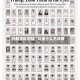 特朗普称伊朗“知道什么不该做”