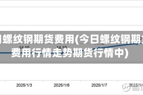 今日螺纹钢期货费用(今日螺纹钢期货费用行情走势期货行情中)
