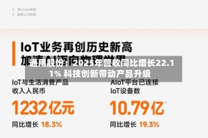 通用股份：2025年营收同比增长22.11% 科技创新带动产品升级