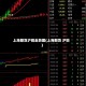 上海期货沪铜走势图(上海期货 沪铜)