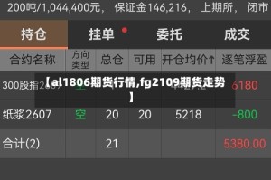 【al1806期货行情,fg2109期货走势】