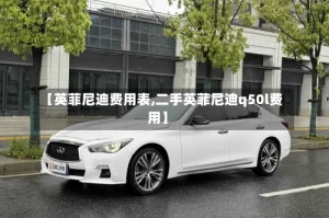 【英菲尼迪费用表,二手英菲尼迪q50l费用】