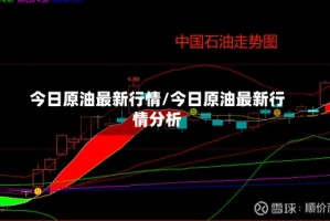 今日原油最新行情/今日原油最新行情分析