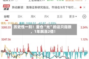 历史性一刻！重仓“光”的这只指数，1年飙涨2倍！