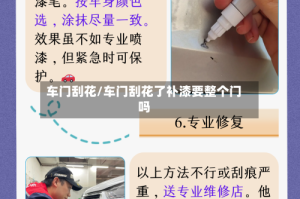车门刮花/车门刮花了补漆要整个门吗