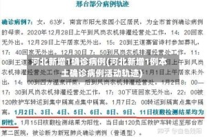 河北新增1确诊病例(河北新增1例本土确诊病例活动轨迹)