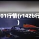 rb2101行情(r142b行情)