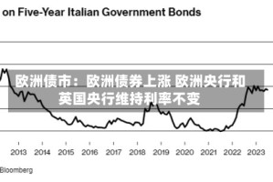 欧洲债市：欧洲债券上涨 欧洲央行和英国央行维持利率不变