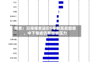 煤炭：沿海煤炭运价5年新高后回调，中下旬或仍有回调压力