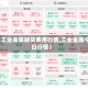 【工业金属期货费用行情,工业金属今日行情】