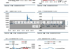 【吃期货和讯网实时行情,和讯期货网论坛】