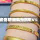 多重利空夹击世界金价 赤峰黄金跌超6%