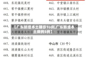 【广东新增本土确诊10例,广东新增本土病例5例】