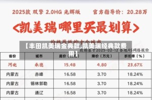 【丰田凯美瑞金典款,凯美瑞经典款费用】
