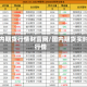 国内期货行情财富网/国内期货实时行情