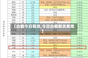 【白糖今日期货,今日白糖期货费用】