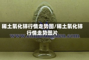 稀土氧化铈行情走势图/稀土氧化铈行情走势图片