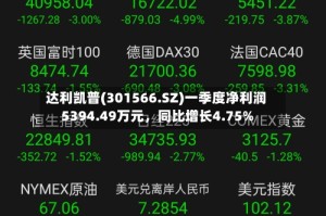 达利凯普(301566.SZ)一季度净利润5394.49万元，同比增长4.75%