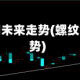 1805螺纹钢未来走势(螺纹钢2021走势)