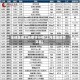 全球金属上海期货行情(上海金属期货交易)