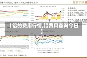 【铝的费用行情,铝费用查询今日】