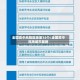 全国高中风险区降至15个/全国高中风险城市最新