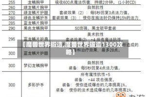 【魔兽世界锻造,魔兽世界锻造1300攻略】