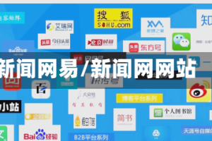 新闻网易/新闻网网站