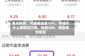 美光科技、闪迪暴涨超15%，存储芯片上演疯狂行情，标普500、纳指再创新高