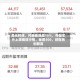 美光科技、闪迪暴涨超15%，存储芯片上演疯狂行情，标普500、纳指再创新高
