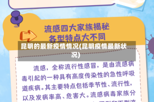 昆明的最新疫情情况(昆明疫情最新状况)
