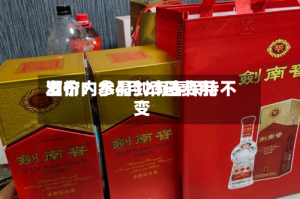 酒价内参4月23日费用发布：水晶剑南春保持不变