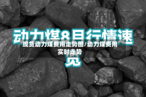 现货动力煤费用走势图/动力煤费用实时走势