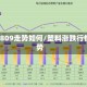 塑料1809走势如何/塑料涨跌行情走势