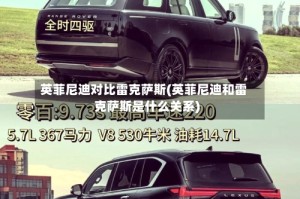 英菲尼迪对比雷克萨斯(英菲尼迪和雷克萨斯是什么关系)