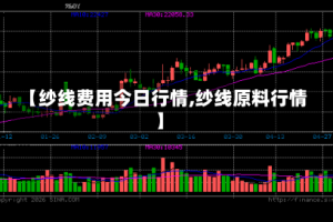 【纱线费用今日行情,纱线原料行情】