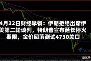 4月22日财经早餐：伊朗拒绝出席伊美第二轮谈判，特朗普宣布延长停火期限，金价回落测试4730关口
