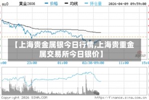 【上海贵金属银今日行情,上海贵重金属交易所今日银价】