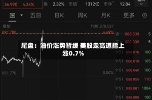 尾盘：油价涨势暂缓 美股走高道指上涨0.7%