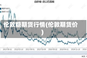 伦敦糖期货行情(伦敦期货价)