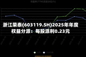 浙江荣泰(603119.SH)2025年年度权益分派：每股派利0.23元