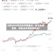 A股2025年光伏年报盘点：巨头业绩受挫，储能业务成破局关键？