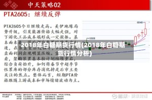 2018年白糖期货行情(2018年白糖期货行情分析)